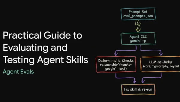 Practical Guide to Evaluating Agent Skills