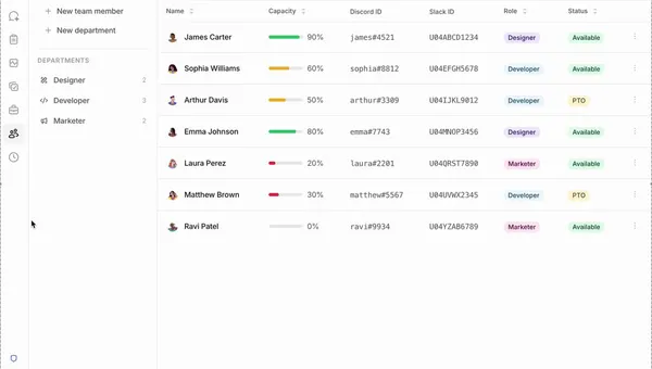 Multimodal Dashboard: Inline Detail Exploration